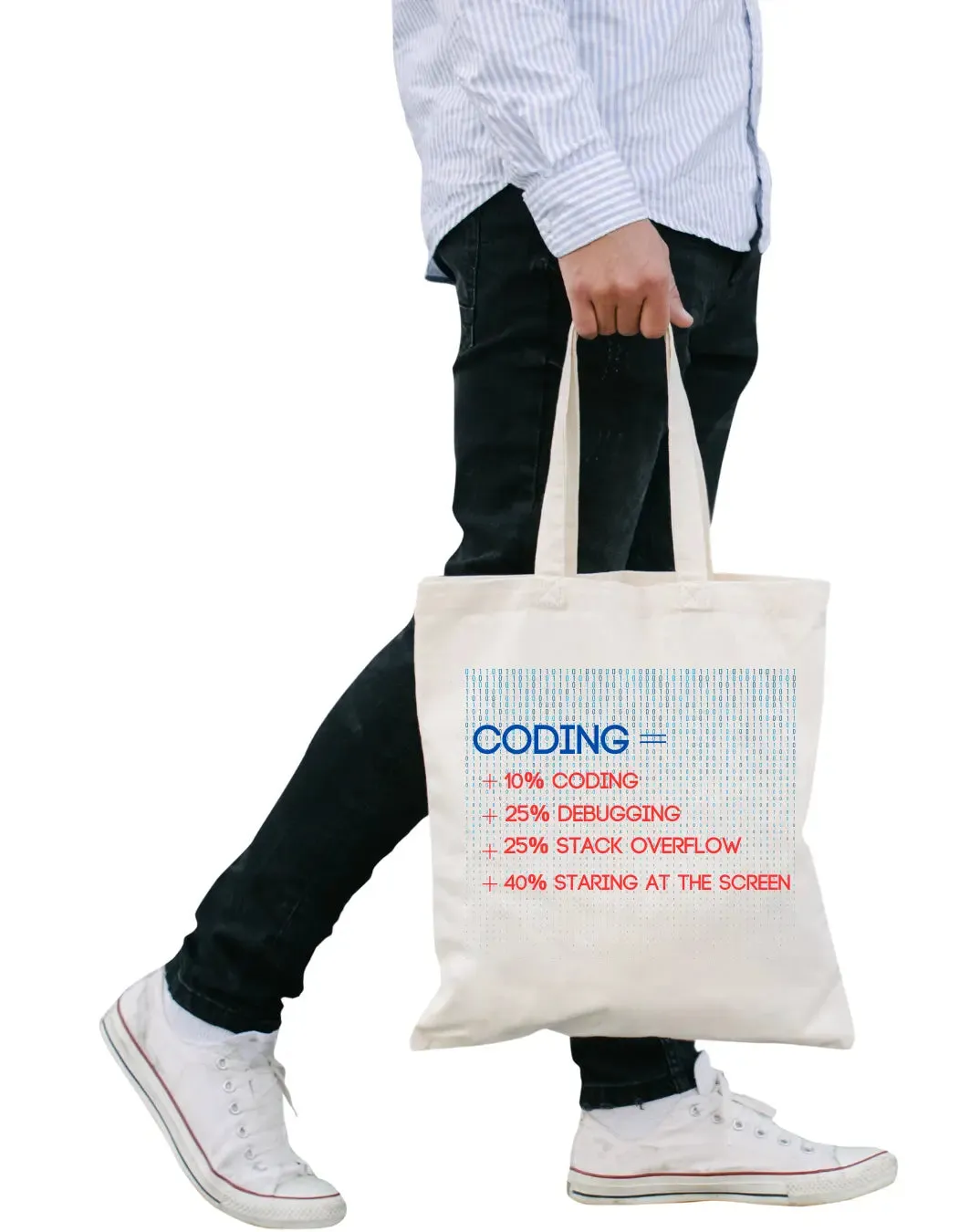 Coding -  Canvas Reusable Bags