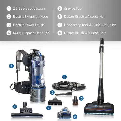 Demo Lightweight Prolux 2.0 Bagless Upright Backpack Vacuum w/ Electric Powerhead