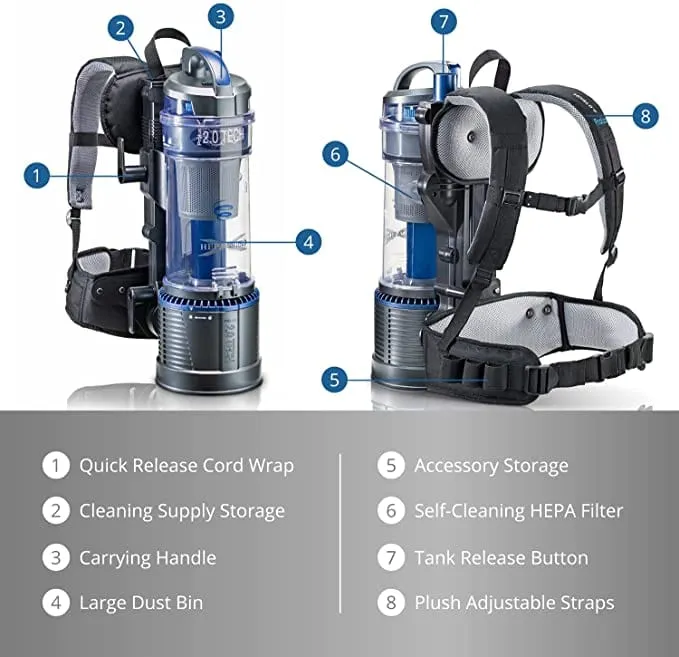 Demo Lightweight Prolux 2.0 Bagless Upright Backpack Vacuum w/ Electric Powerhead