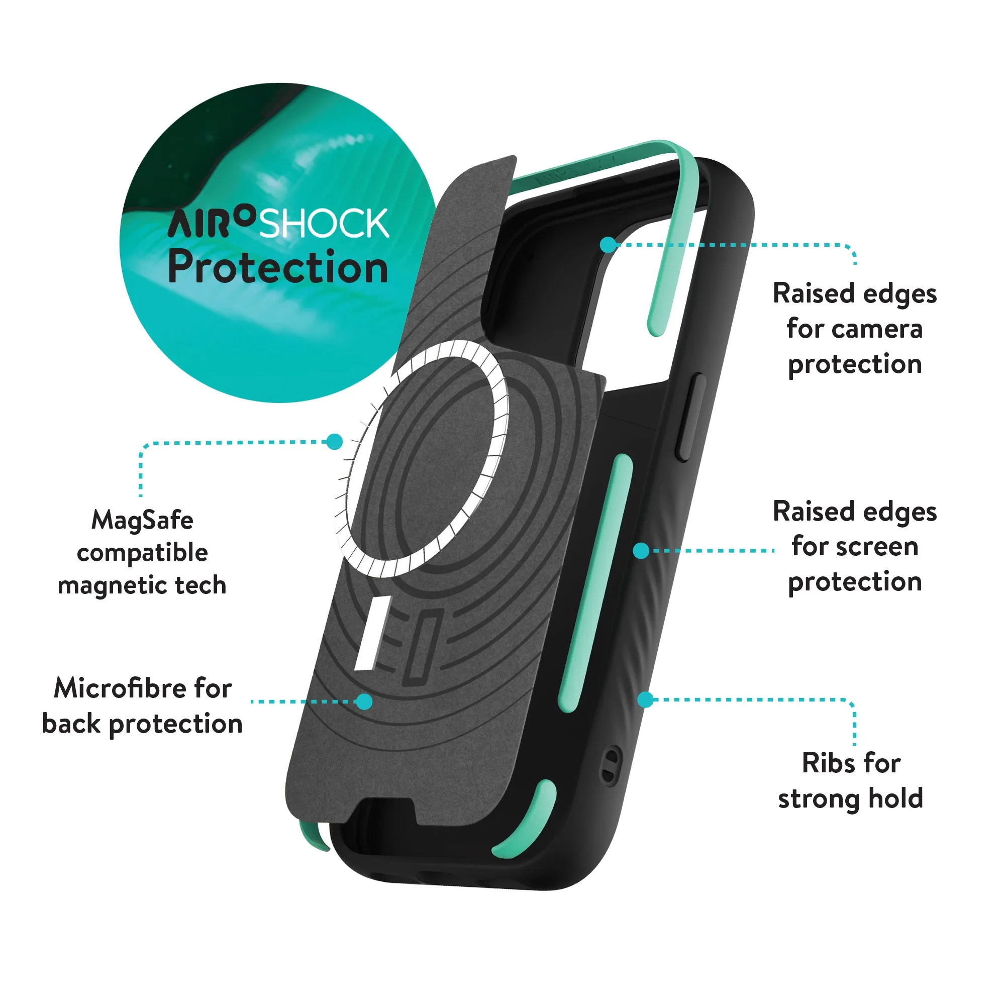 MagSafe® Compatible Forest Green Phone Case - Limitless 5.0