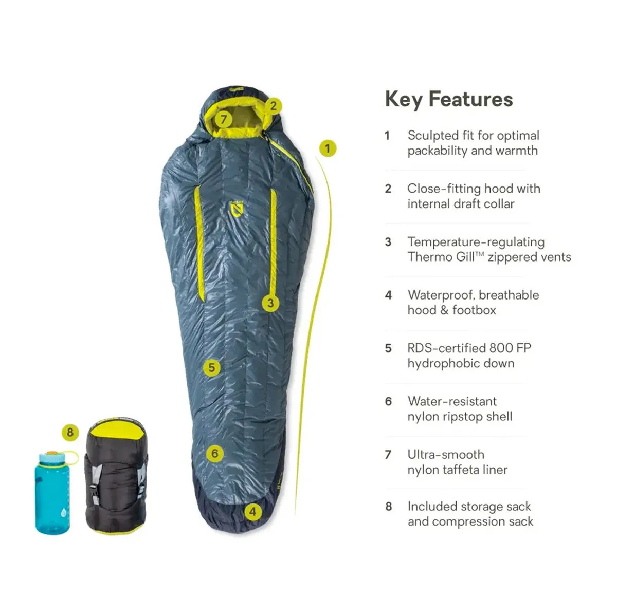 Nemo Kayu 30 Sleeping Bag Regular