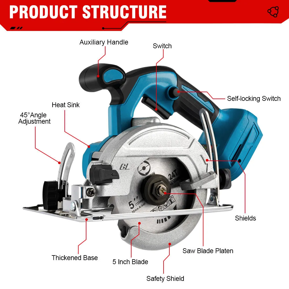 ONEVAN 125mm Circular Saw & Angle Grinder & 1/4" Screwdriver Brushless Cordless 3‑Pc. Combo Kit 6.0Ah