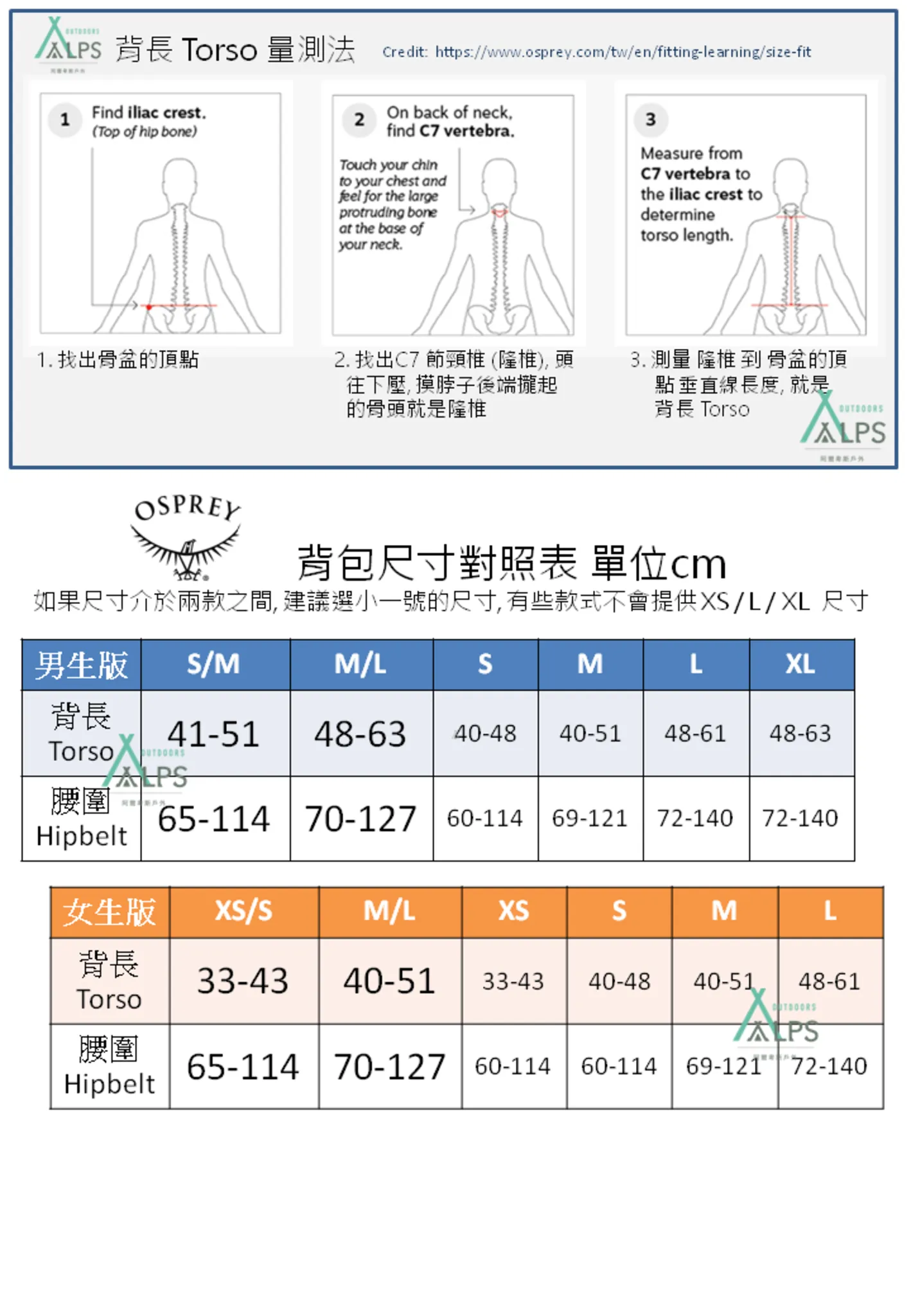 Osprey  Atmos AG LT 50 網架輕量登山背包 煤礦藍 10004681/10004682